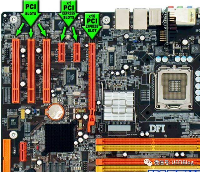 PCIE_slot_device