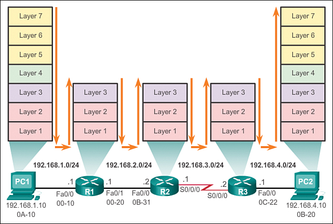 56_internet_connect