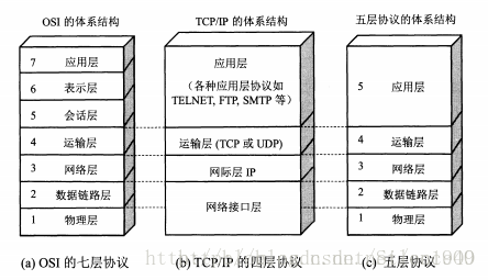 56_internet_topology