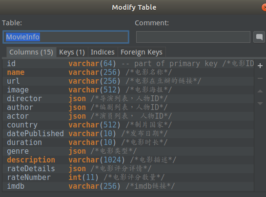 3_movie_info_table_structures